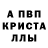 MDMA молли Oleh Hordienko